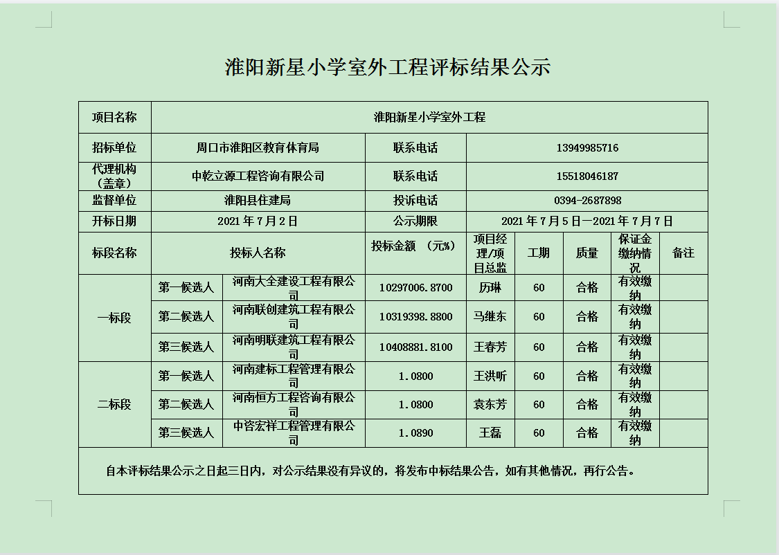 淮陽新星小學(xué)室外工程評標(biāo)結(jié)果公示.png